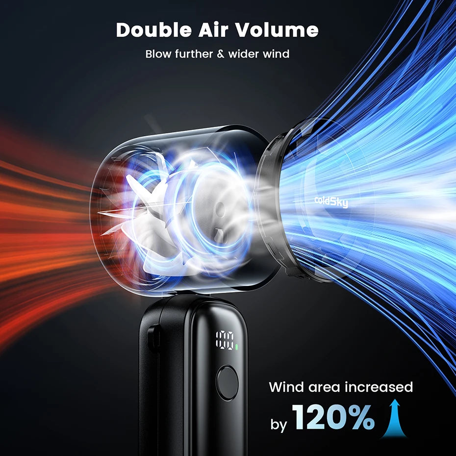 myquickfan™mini cooling fan